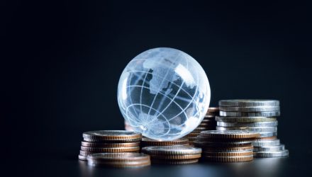 World Markets Watchlist: April 20, 2026