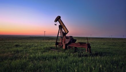 Geopolitical Turmoil, Oil Prices, & the Impact on Texas E&Ps