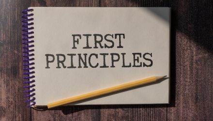 MSCI, Shopify, Hyatt, & More: Why They Meet RONB's Criteria