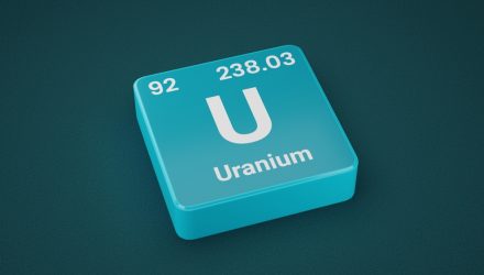 As Oil Prices Struggle, Keep an Eye on Uranium