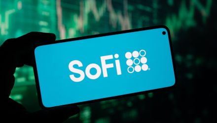 Is SoFi Technologies Ripe for a Leveraged Relief Rally?