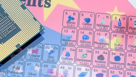 ALPS Natural Resources ETF Leads Lineup on Supply Shift