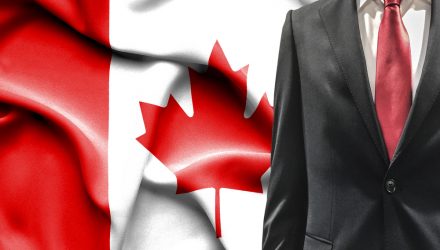 Canadian Investors Trade Government Bonds for Corporate Credit
