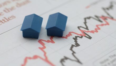 Some Real Estate Dividend Dynamos Found in This ETF