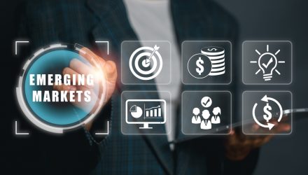 Pictet Grows U.S. Lineup With 2 Active EM ETFs