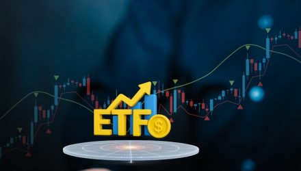 Fidelity Expands Enhanced ETF Suite With Mid- & Small-Cap Factor Tilts