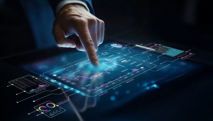Betting on a Tech Rebound? Prepare and Protect QQQH