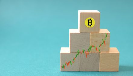 Cryptocurrencies: Bitcoin Reaches 3-Week High