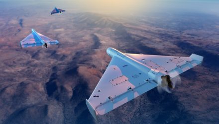 Q2 Symposium: 4 Key Drivers Powering Global Drone Economy