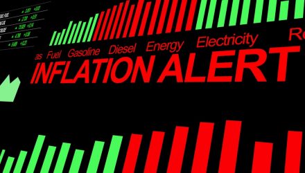 Weekly Economic Snapshot: Geopolitical Tensions and Inflationary Pressures