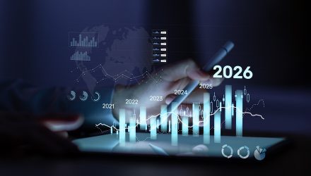 Structural Shift or Recency Bias? Decoding Value’s Mixed Signals in 2026