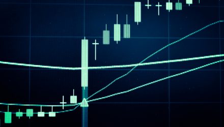 High Yield Munis Useful for Diversification, Extra Income