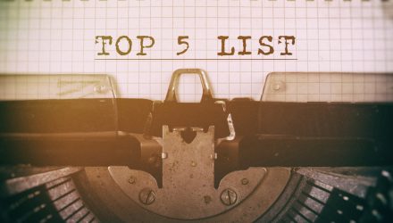 Last Week’s Top 5 Articles Highlight Areas of Interest, Concern