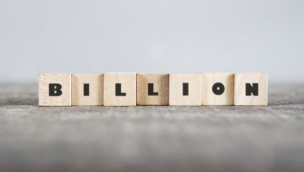 Income ETF GPIQ Up $2.5 Billion in Last 12 Months