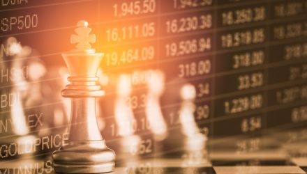International Styling & Profiling: Vanguard's New Ex-US Value, Growth ETFs