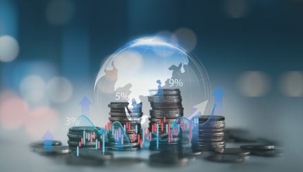 JP Morgan Adds Futures ETF to Lineup