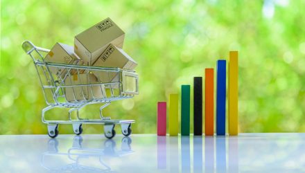 Retail Sales: Consumer Spending Rises for Third Straight Month