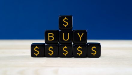This Elevated International ETF Looks Compelling Right Now
