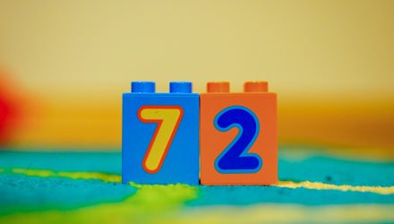 Curious if Autocallable Growth Works? Use the Rule of 72