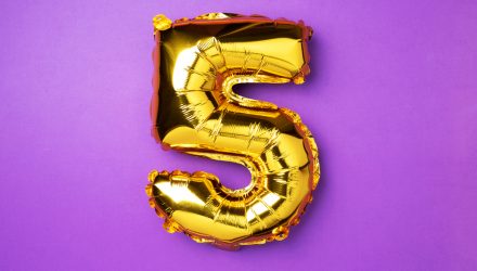 This Fundamental Active ETF Is Spiking Ahead of Key Summer Milestone