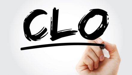 The Case for RCLO’s High-Conviction CLO Portfolio