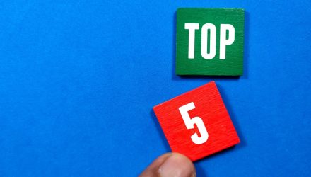 Advisor Perspectives’ Top 5 Articles Examine Big Topics