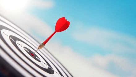 TCAL Targets Lower Risk via Active Covered Calls