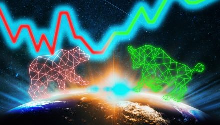 Bull vs. Bear: ETFs for Rising Geopolitical Risk