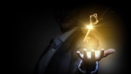 From Institutional to Public Portfolios: Access Private Credit With PCR