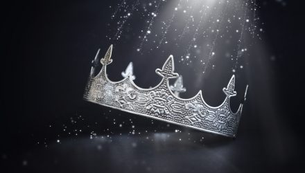 ProShares Leaders Q&A on Dividend Aristocrat Suite