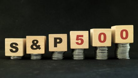 New ProShares ETF Targets Firms Buying Back Shares