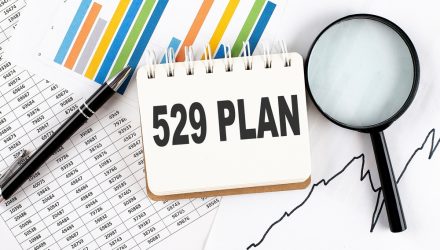 Addressing Common 529 Savings Plan Concerns