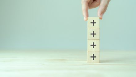Add Quality to Your International Equities Exposure With QINT