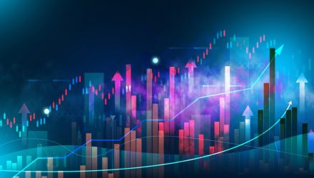 Who Needs Lower Rates?
