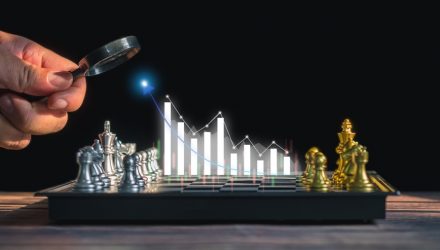 Navigate Fixed Income with PIMCO’s Active ETF Trio