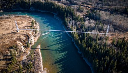 Beat the CPI Heat: Natural Resource ETFs as an Inflation Hedge