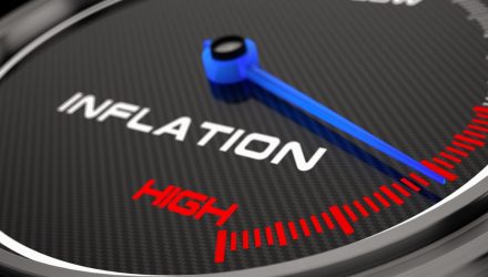 Weekly Economic Snapshot: Inflation Resurgence
