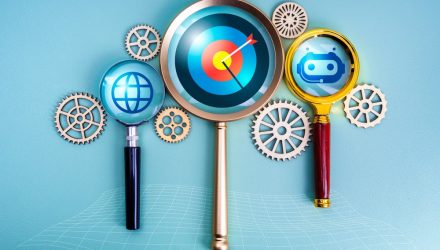 Cisco AI Efforts Magnify These ETFs