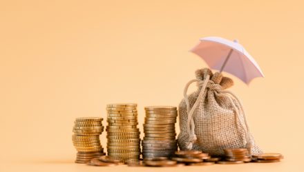 Volatility Protection & Income in a Dynamic Buffered ETF