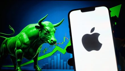 Apple's Standout Q2 Earnings Open Up ETF Opportunities