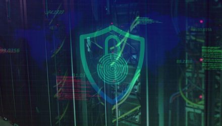 WCBR: Cybersecurity Stocks Find Their Footing