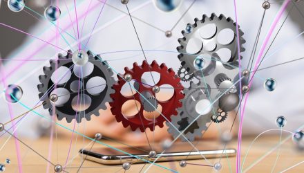 ETFs to Navigate the Tech Euphoria and Inflation Collision
