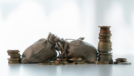 2 Options to Capture the Complexity Premium in CLOs