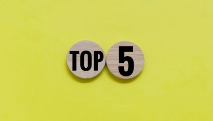 Top 5 Articles for Week of May 10 Cover Altcoins, Volatility
