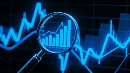 Real Assets or Active ETFs? Where RIAs Allocate