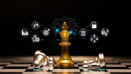 Top Concerns Reshaping Advisor Strategy in 2026