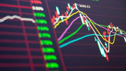 Crypto Market Update: Inflation Headwinds & Regulatory Progress