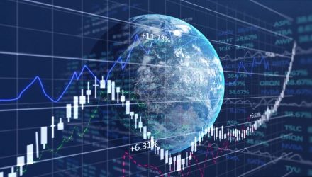 Emerging Markets Bonds Still Look Good Compared to Treasuries
