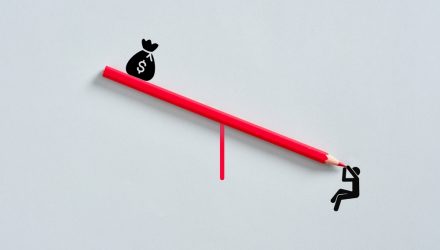 Weekly Economic Snapshot: High Leverage, Low Sentiment