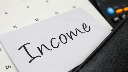 New QVOL ETF Targets High Monthly Income via Nasdaq